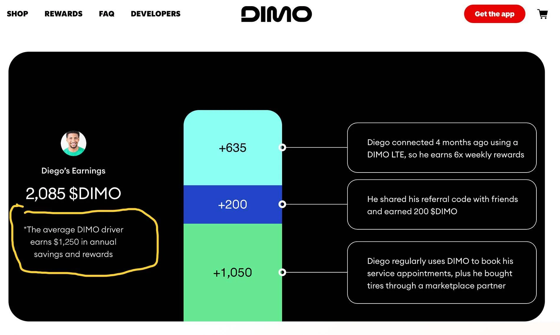 Ford Mustang Mach-E DIMO + Home Assistant = data galore! 1742854410331-bq