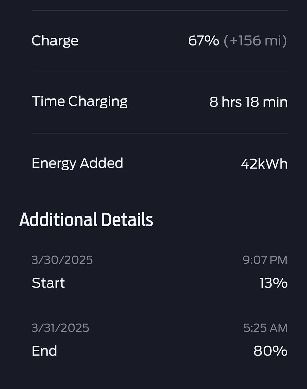Ford Mustang Mach-E Tesla Wall Connector App not correct? IMG_4960