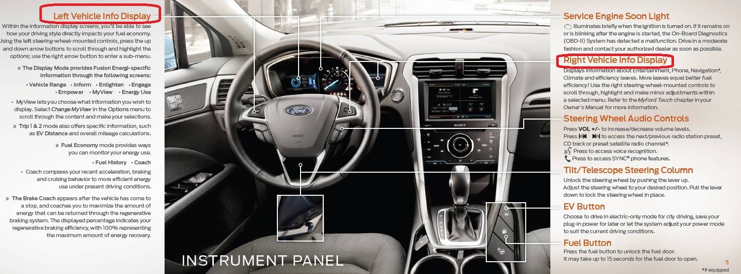 Ford Mustang Mach-E Karaoke? Seriously? 2013_Ford_Fusion_Energi_Display