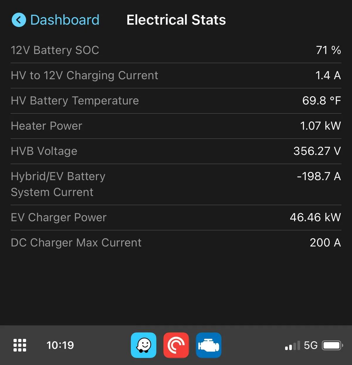 Ford Mustang Mach-E DC Charge - Power/Voltage/Current don’t agree IMG_0107