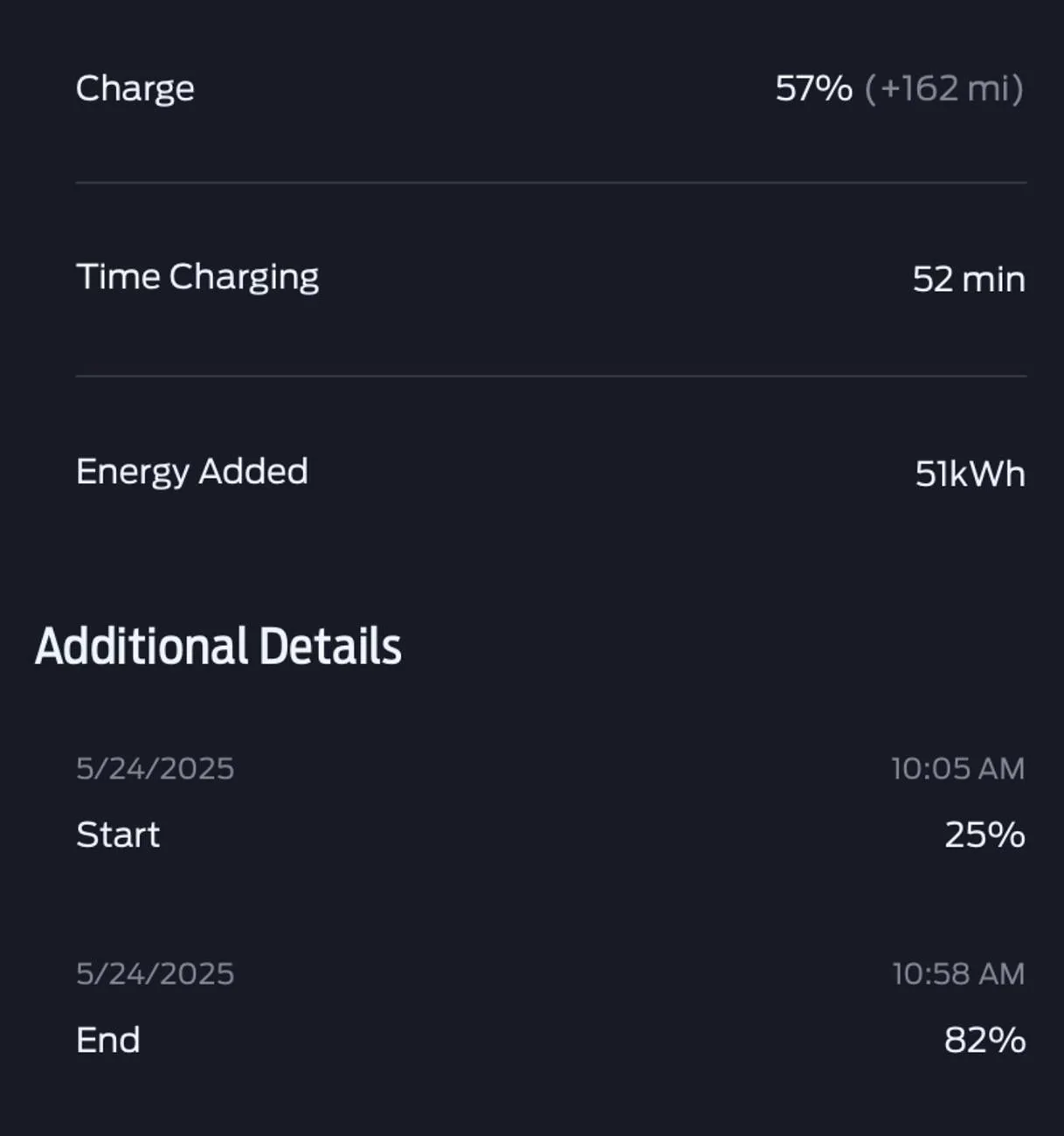 Ford Mustang Mach-E DC Charge - Power/Voltage/Current don’t agree IMG_0796