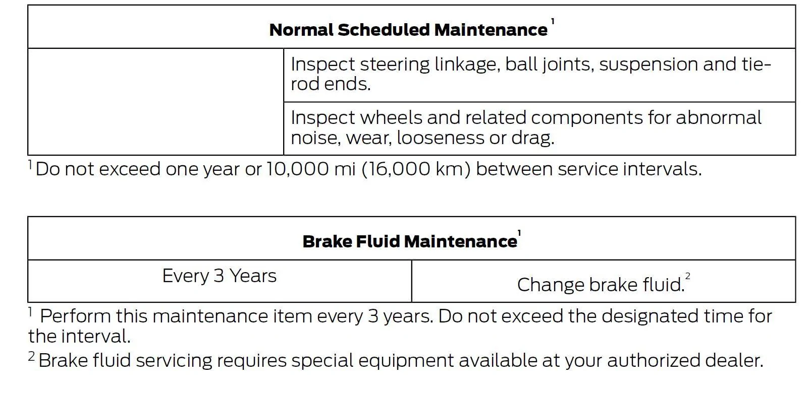 Ford Mustang Mach-E Has anyone replaced brake fluid when your Mach e turns into 3 years old? 1748534150462-tr