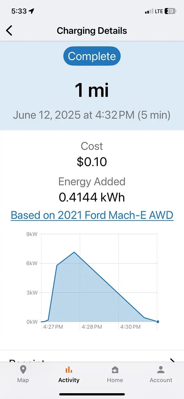 Ford Mustang Mach-E Charging Fault IMG_2823