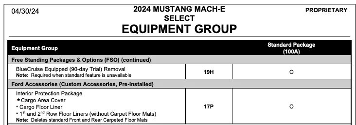 Ford Mustang Mach-E Where to find Cargo Area Cover? 1753882010351-32