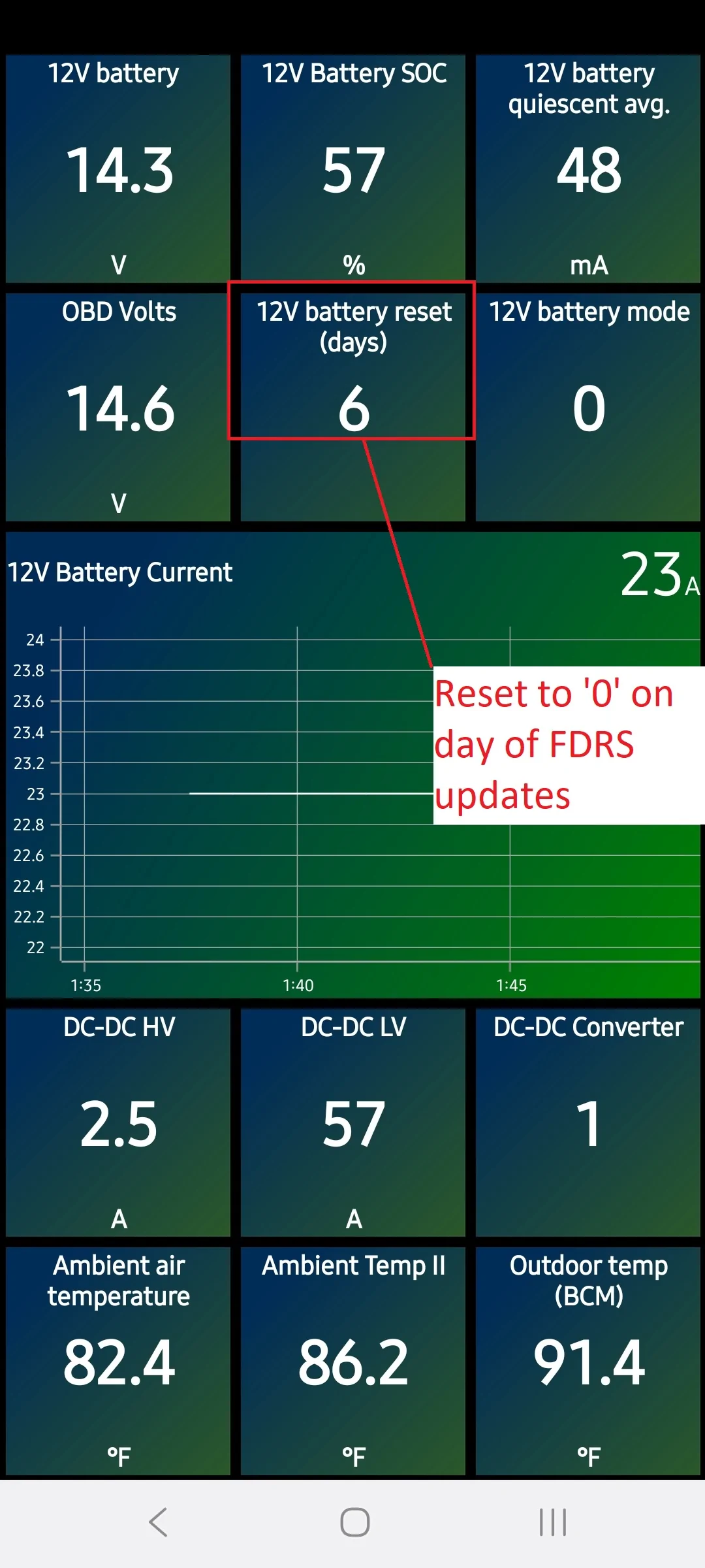 Ford Mustang Mach-E 12V Battery Days Reset after FDRS Software Update Screenshot_20250808_143544