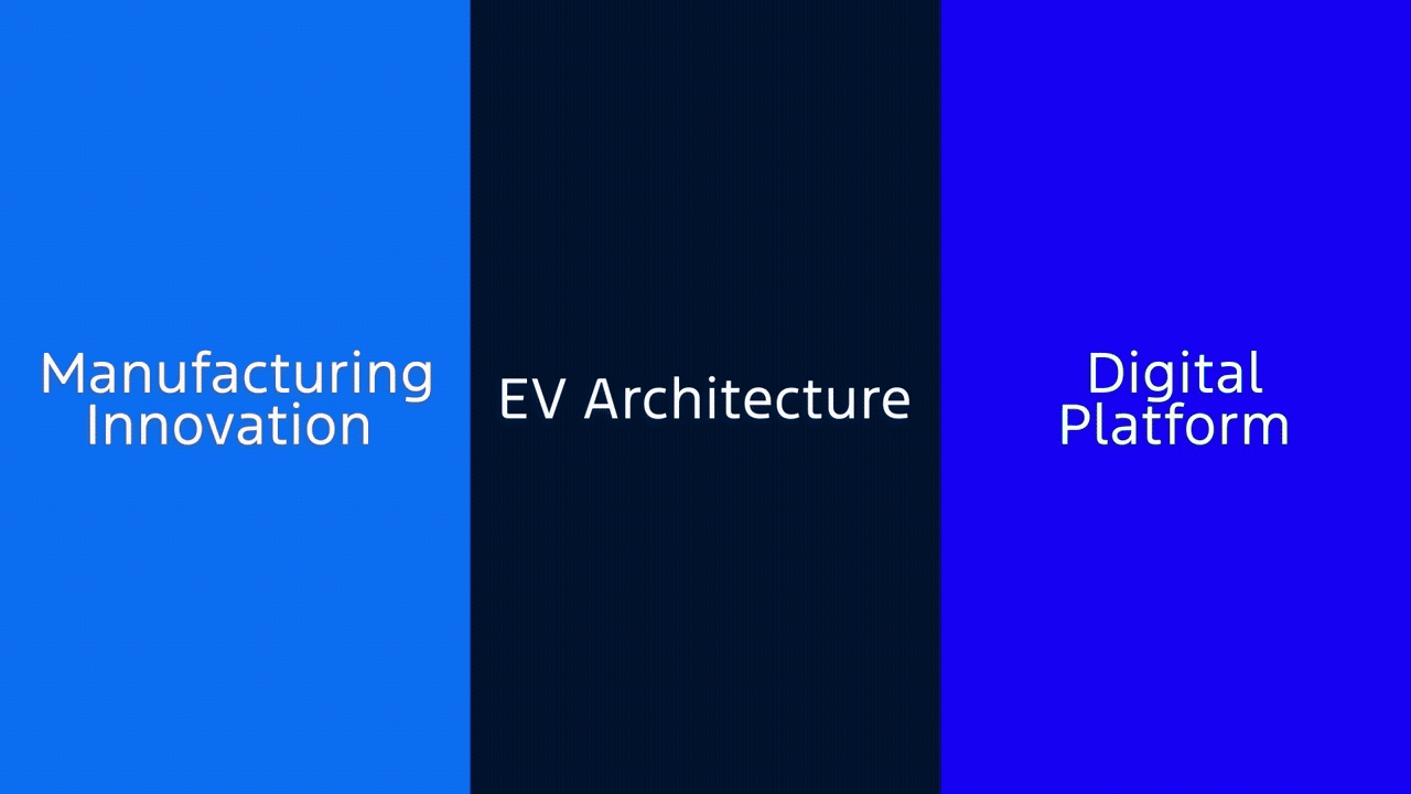 Ford Electric Vehicle Strategy_16x9.gif