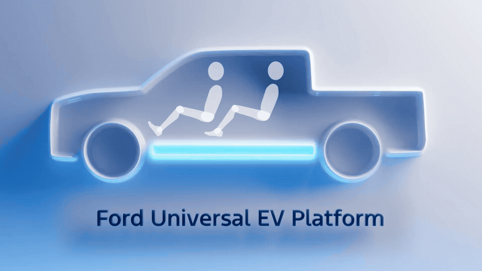 Ford Universal EV Platform_16x9.gif