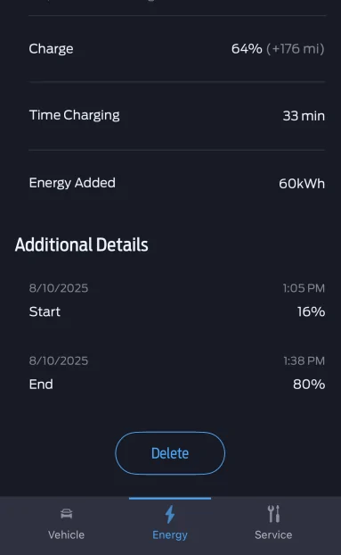 Ford Mustang Mach-E Charging Speed thoughts. 1754925919904-76