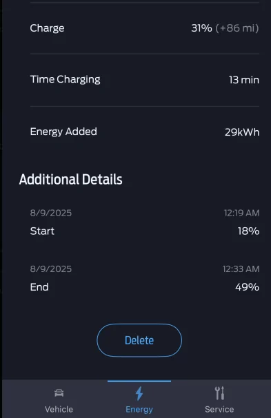 Ford Mustang Mach-E Charging Speed thoughts. 1754926323257-za