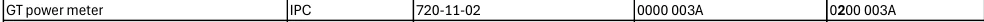 Ford Mustang Mach-E FORScan MME spreadsheet 1755173049582-f9