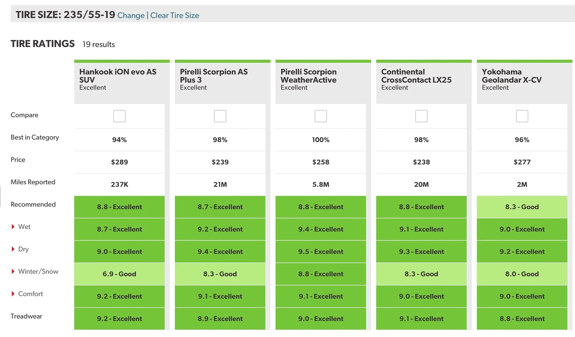 Ford Mustang Mach-E Help on Tire selection Screenshot 2025-08-27 at 2.19.49 PM