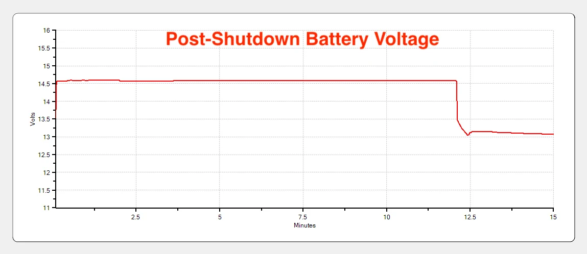 25S65_Software.png