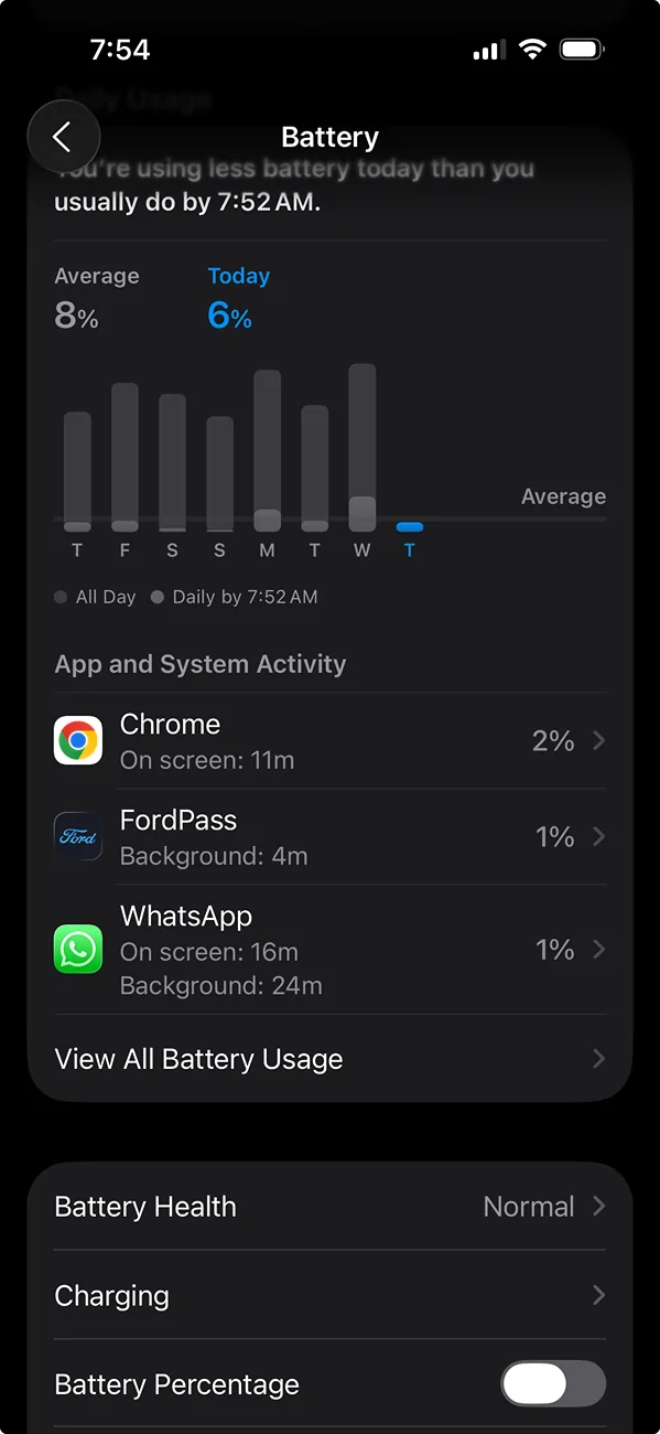 Ford Mustang Mach-E FordPass High Battery Usage - iOS Ford