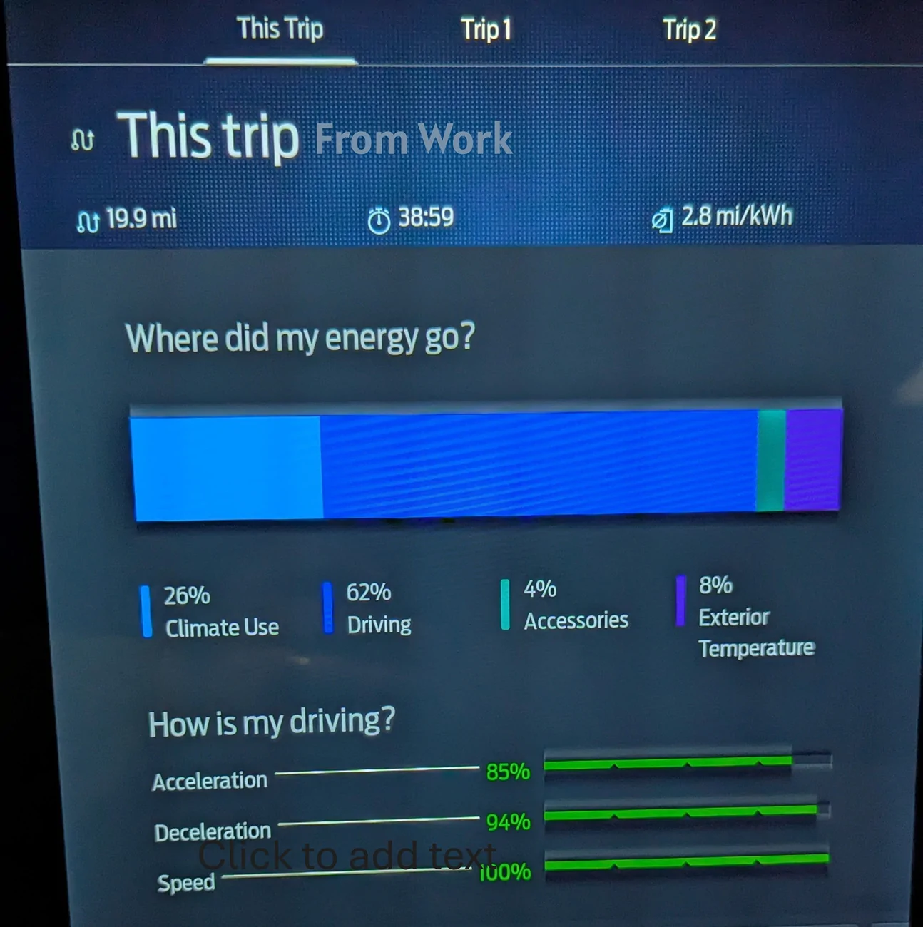 Ford Mustang Mach-E Tripometer gives incorrect stats from work