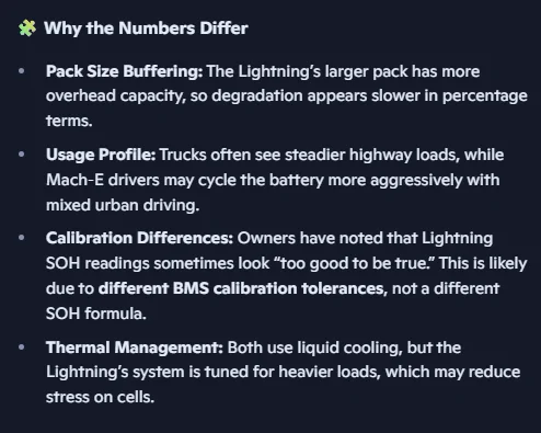 Ford Mustang Mach-E Do Mach-E batteries degrade faster than the Lightning's? 1763335943970-po