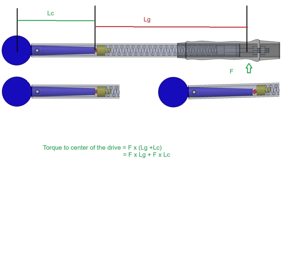 Ford Mustang Mach-E Manually tighten up wheel lug nuts? Torque VS distanc
