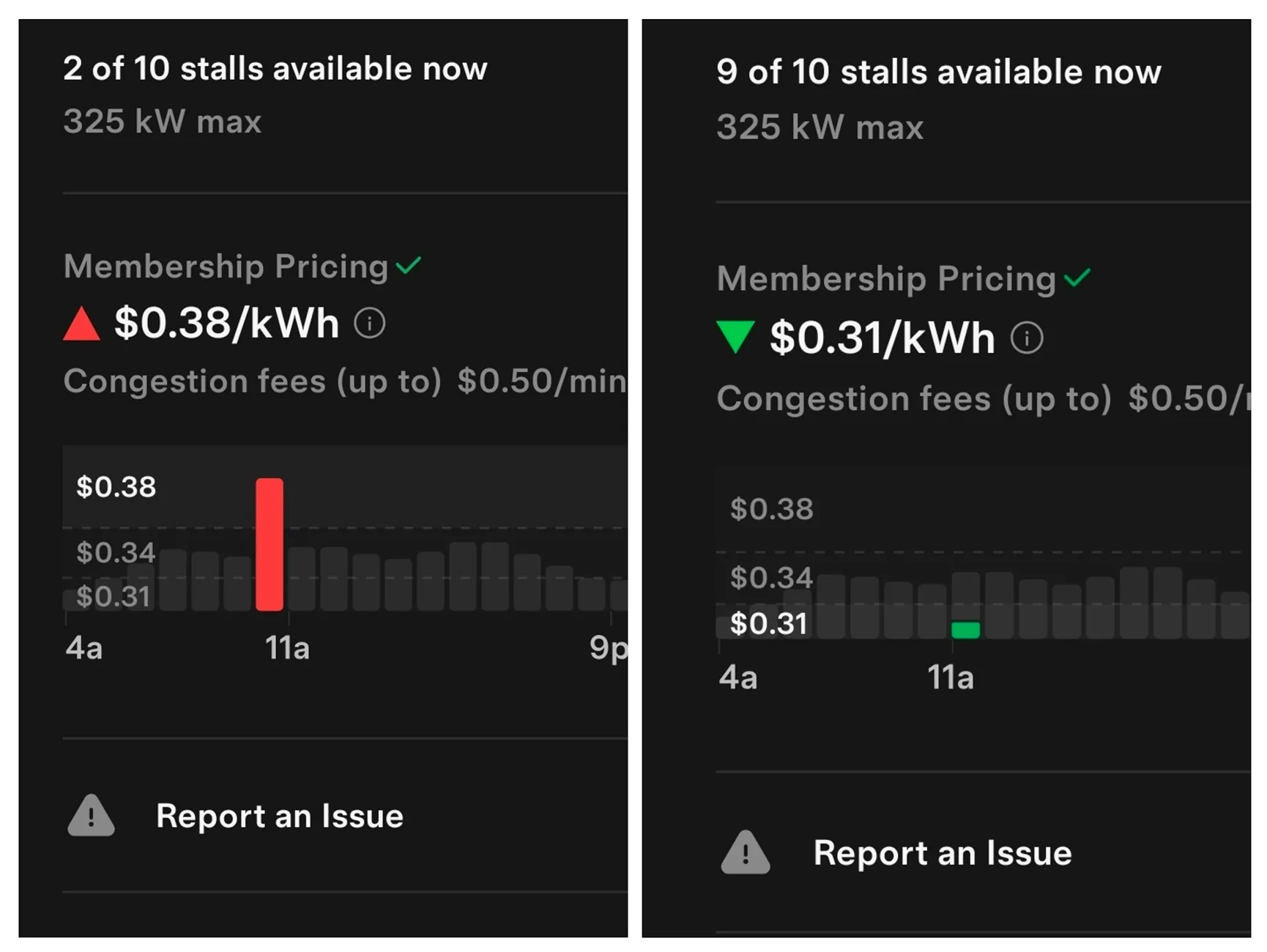 Ford Mustang Mach-E Tesla Supercharger Price Increase Central FL 20251120_120443-COLLAGE