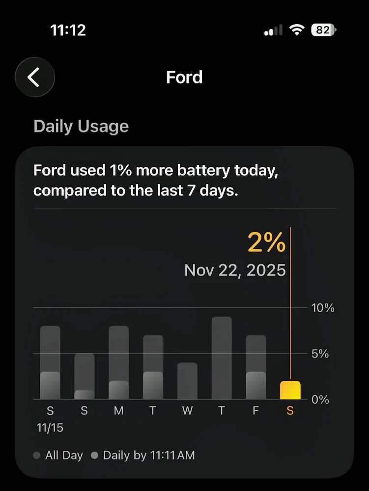 Ford Mustang Mach-E FordPass App is Now the “Ford App” (Version 6.0) IMG_9494 (5)