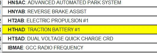 Ford Mustang Mach-E SSM 54388 - NCM Battery - HV Battery Module Replacement 1764536059510-4