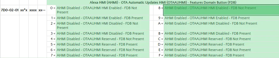 Ford Mustang Mach-E Software update page missing in SYNC 1765470442358-wd