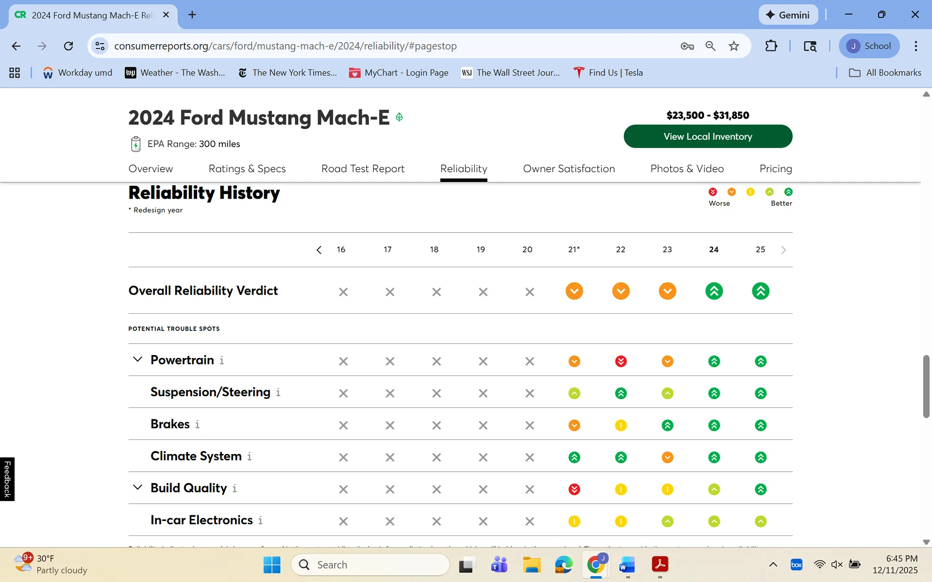Ford Mustang Mach-E Latest Consumer Report Reliability Data 1765496977409-iq