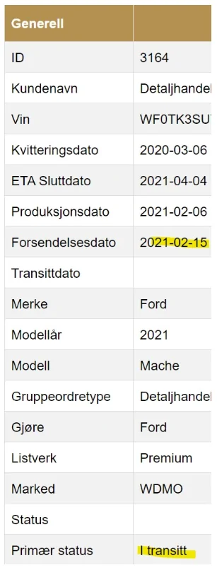 Ford Mustang Mach-E Norway - Mach-E ready for production 1613483293285