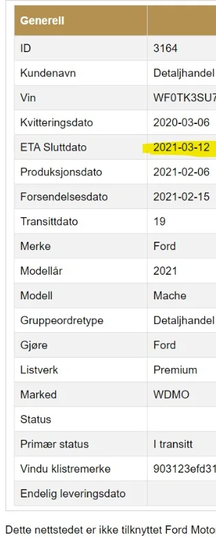 Ford Mustang Mach-E Norway - Mach-E ready for production 1613642060480