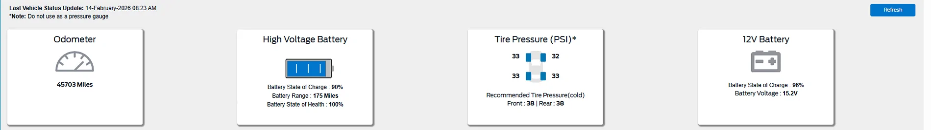 Ford Mustang Mach-E Am I Missing Updates? Stuck on "Not Completed" Update 1771104335513-um