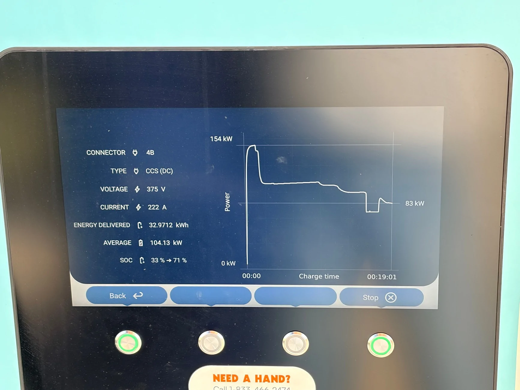 Ford Mustang Mach-E What’s ‘NORMAL’ for L3 charging speeds? Charging Curve Ionna