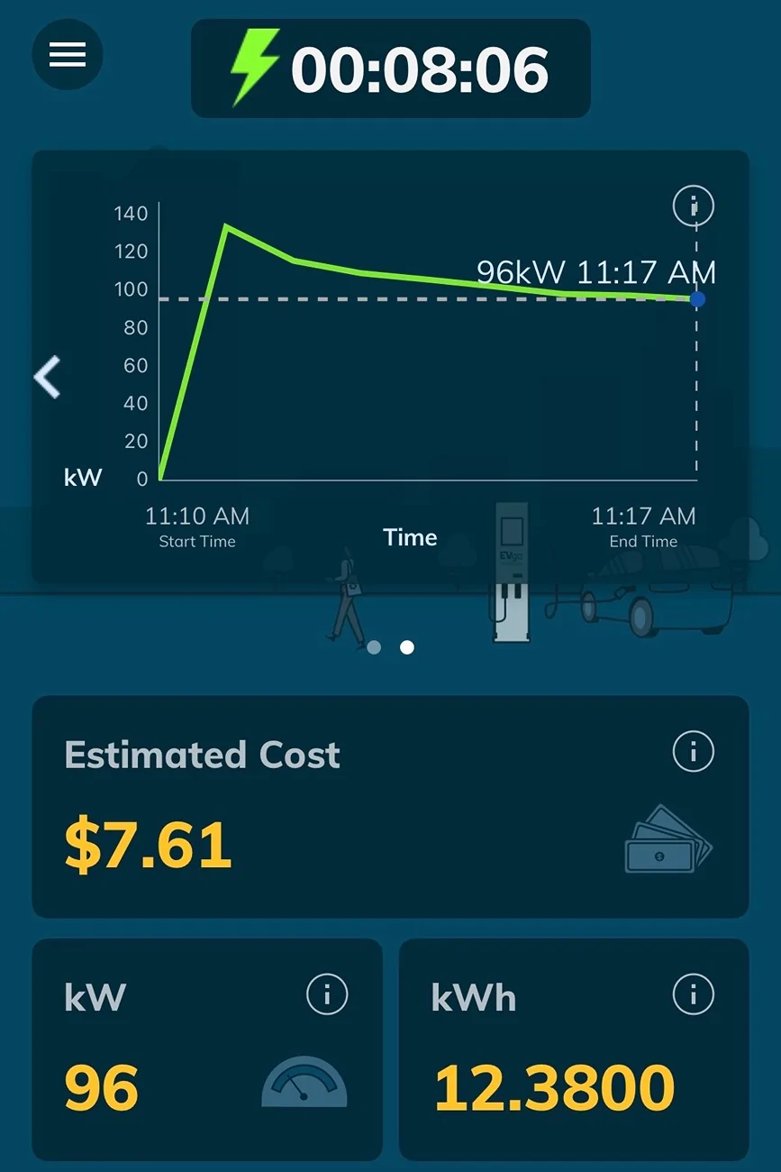 Ford Mustang Mach-E CarScanner data graphs IMG_6014