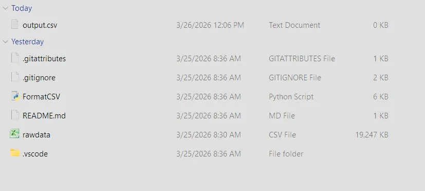 Ford Mustang Mach-E CarScanner data graphs files for python