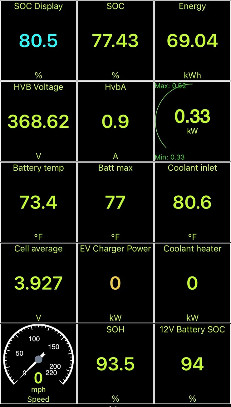 Ford Mustang Mach-E Help me figure out lower than expected range (factoring in battery SOH) IMG_0200