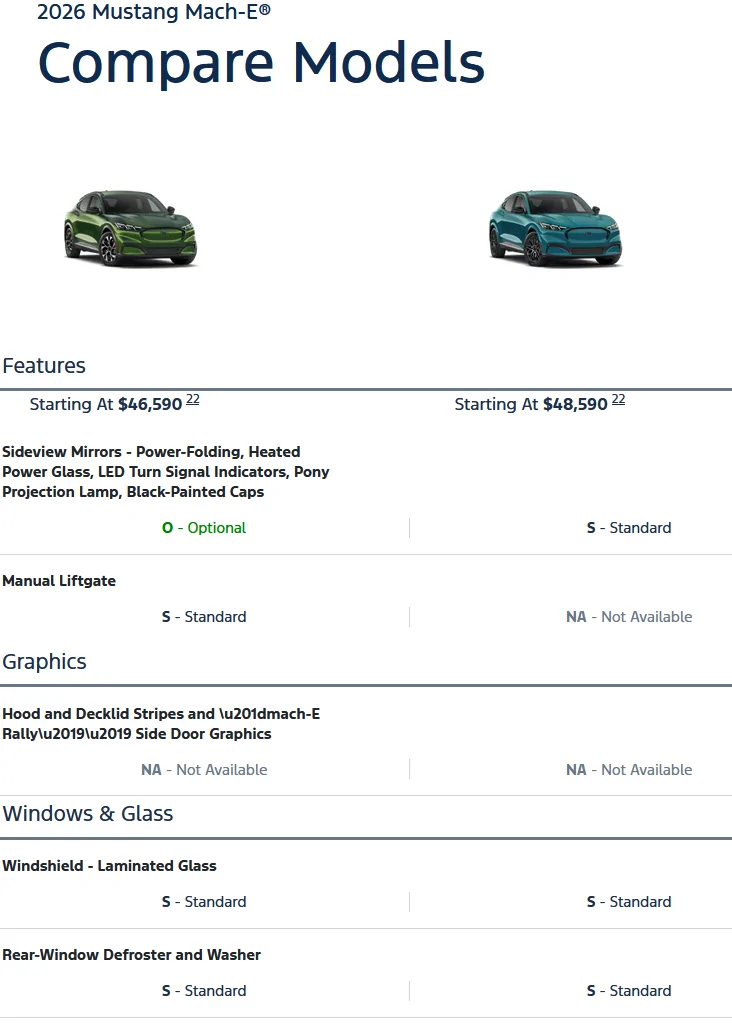 Ford Mustang Mach-E Discrepancy between different website pages on Power Liftgate availability 1778612350506-zr