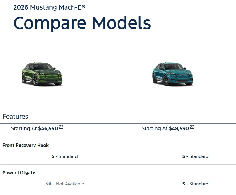 Ford Mustang Mach-E Discrepancy between different website pages on Power Liftgate availability 1778612496117-uh