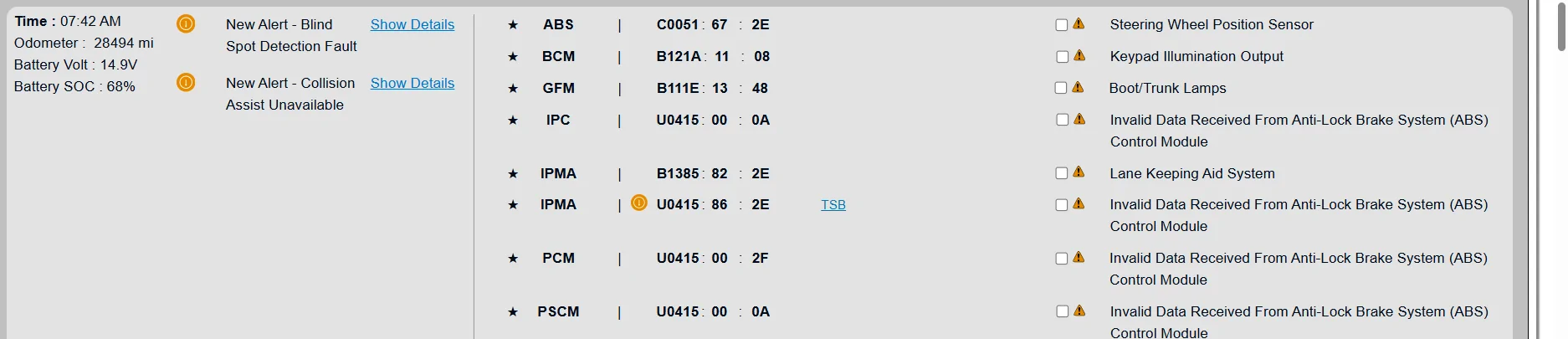 Ford Mustang Mach-E HELP - Multiple fault warnings after latest OTA 1779292160723-a7