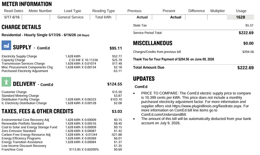 Ford Mustang Mach-E Am I doing something wrong? Electric bill comed