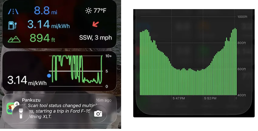Ford F-150 Lightning Pankuzu (Breadcrumbs): trip & charging data recording app for your F-150 Lightning push-to-start