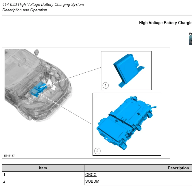 Ford Mustang Mach-E Marlin's Dead Low Voltage Battery (LVB) -- Followed by Stuck in Park 1613779965645
