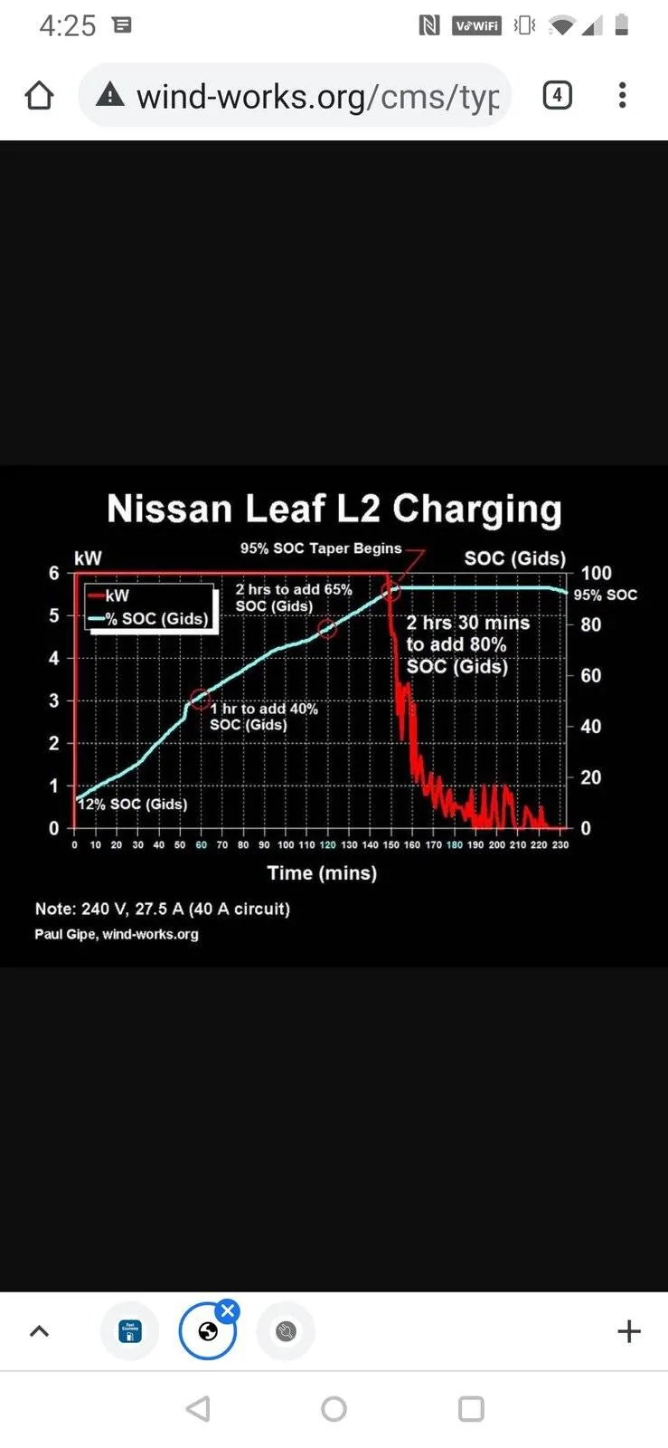 Ford Mustang Mach-E 90% Charge (Better for the HVB) vs 80% charge (more economical) Screenshot_20210220-042552