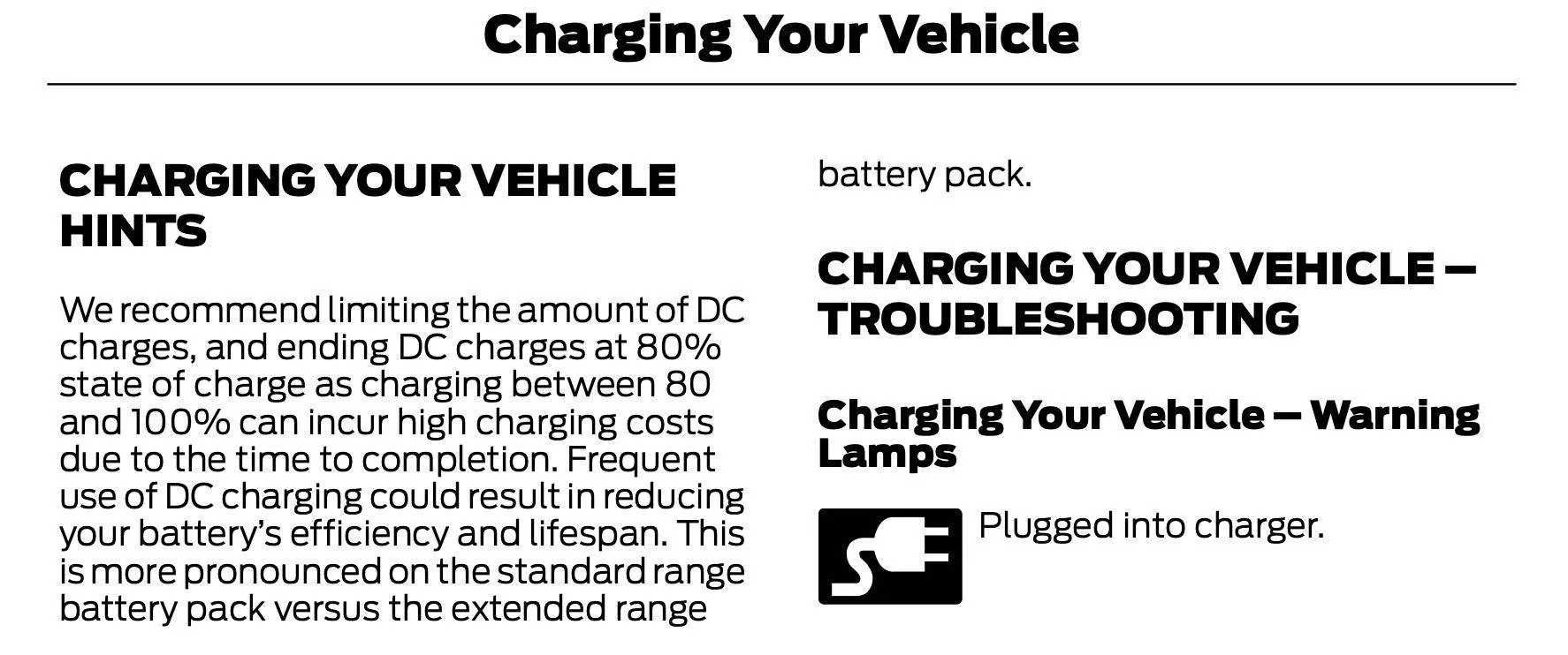 Ford Mustang Mach-E Mach-E Extended Range Battery buffers and DCFC limits Screen Shot 2021-02-20 at 6.14.31 AM