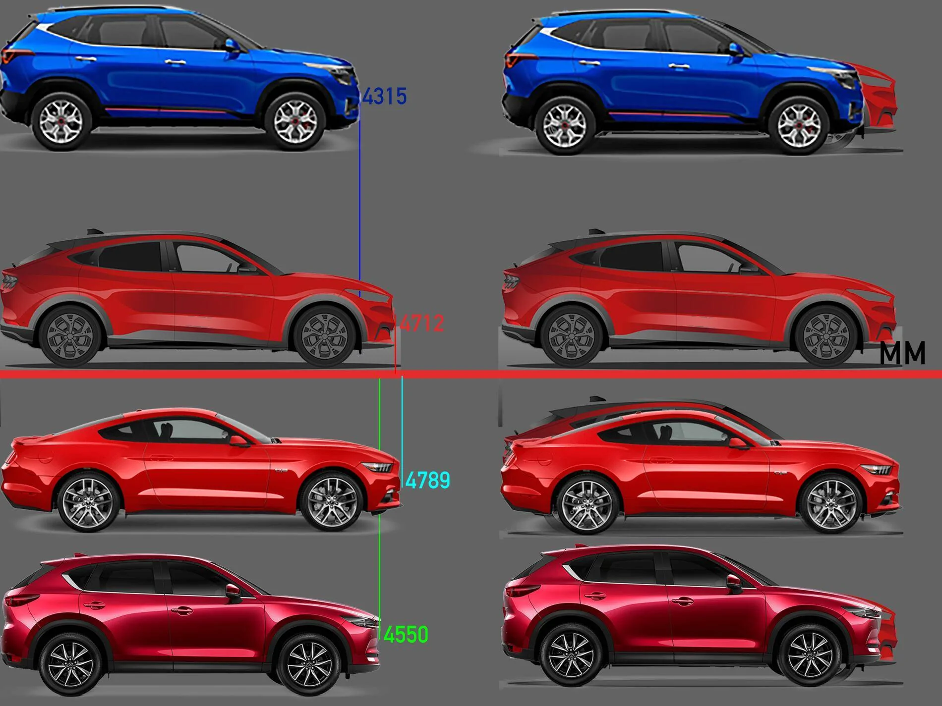 Ford Mustang Mach-E Size comparison to other vehicles? 8AD3A34C-06A5-4B45-A0FF-CE459C90542F