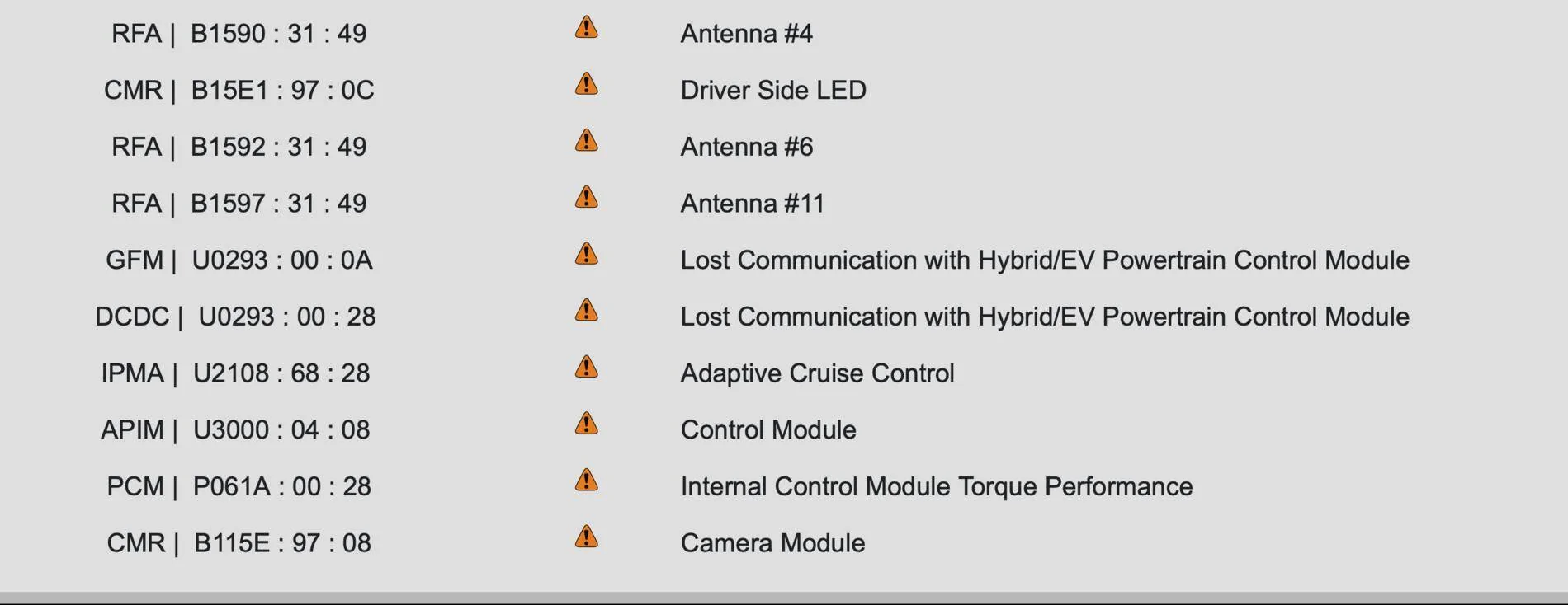 Ford Mustang Mach-E Software Bugs & Features I Want Screen Shot 2021-02-22 at 4.37.02 PM