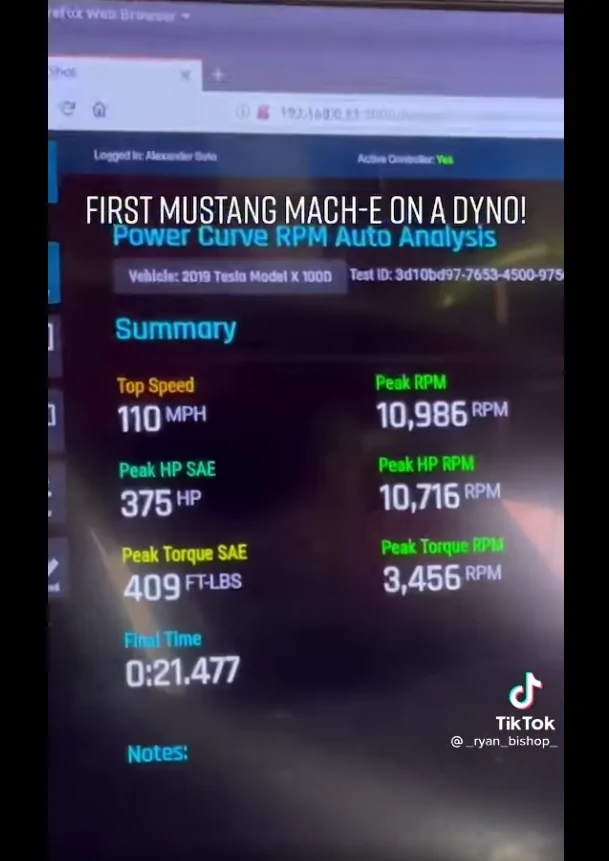 Ford Mustang Mach-E First Mach-E dyno test results: 375 hp / 409 ft-lbs torque Mach-E-dyno-results-numbers
