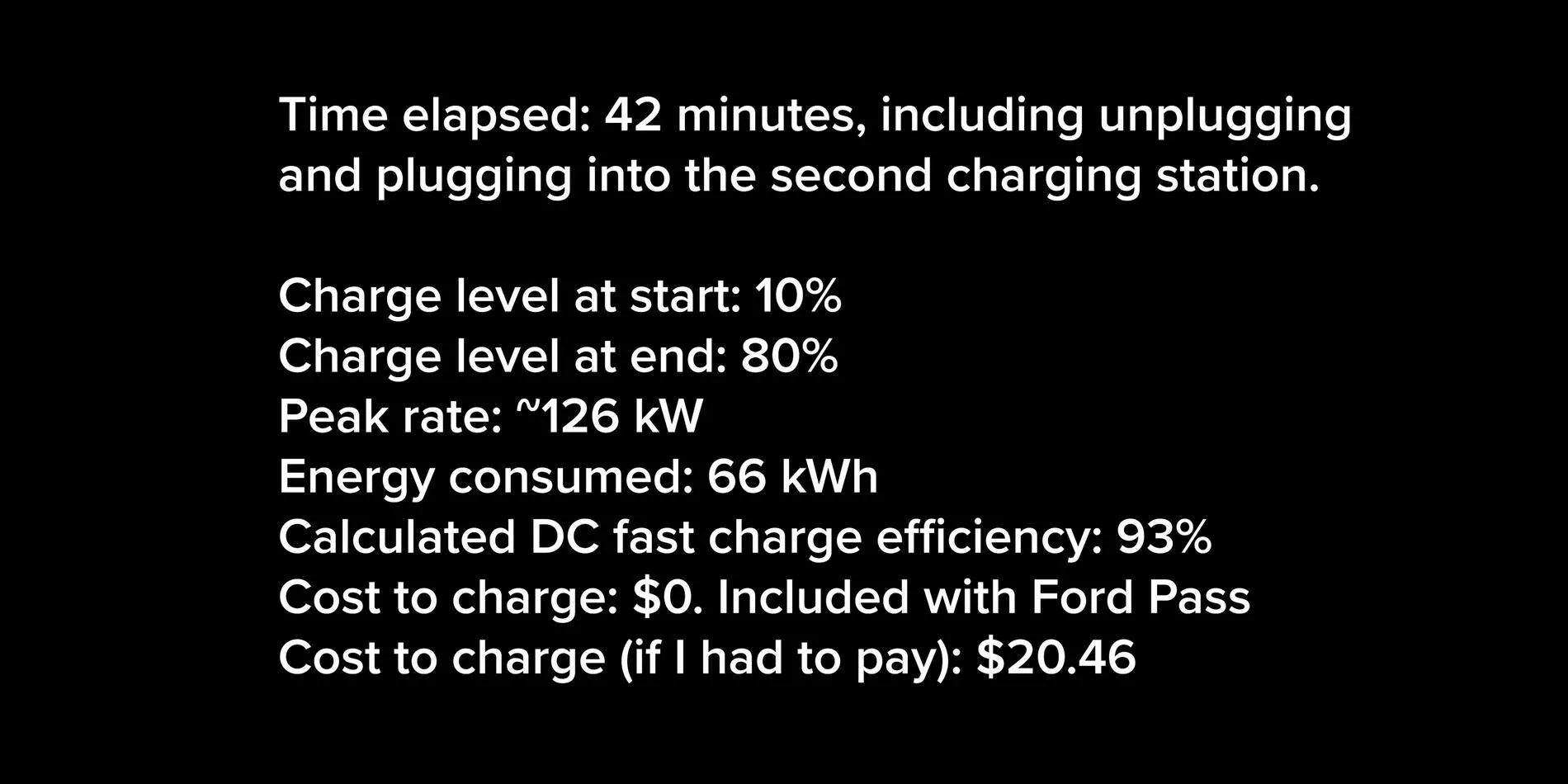 Ford Mustang Mach-E Alex on Autos: How fast can the Mach-E charge? Screenshot_20210224-110344
