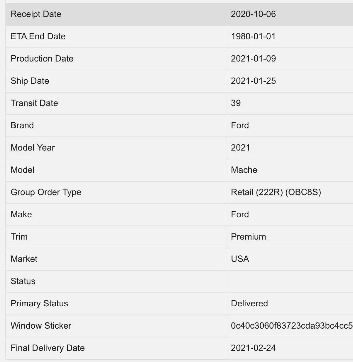 Ford Mustang Mach-E Mach Drop Build Updates 870215A2-5EA7-43AC-B90A-3972C5F8372E
