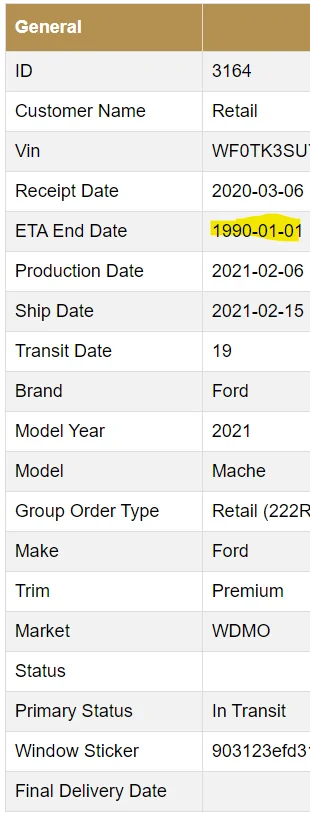 Ford Mustang Mach-E Norway - Mach-E ready for production 1614683739466