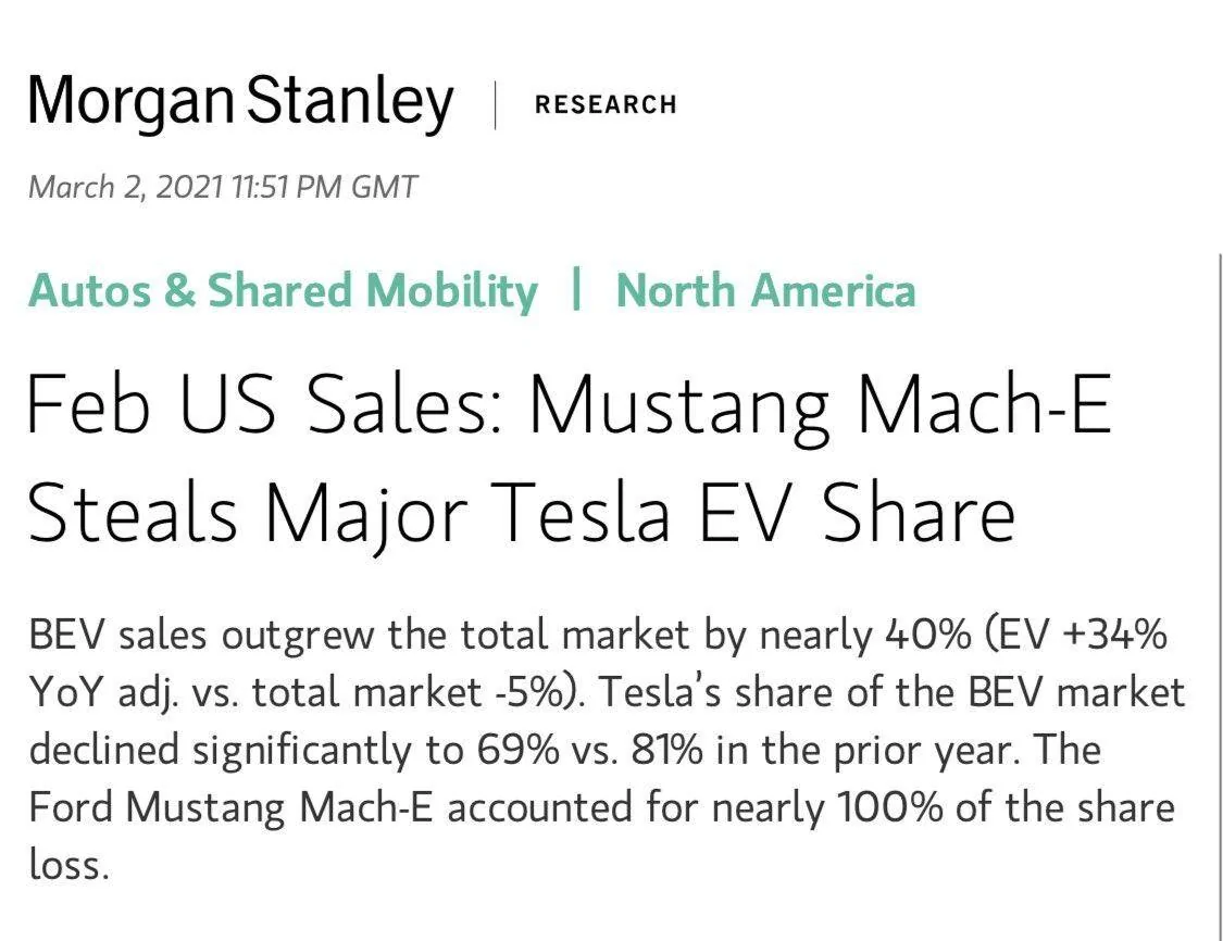 Ford Mustang Mach-E Mach-E Steals Major Tesla EV Share in February 1614775192023