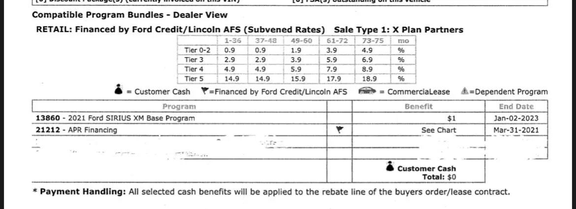 Ford Mustang Mach-E Financing Options E1BCAC32-BB41-414C-AD4A-06B84E268818