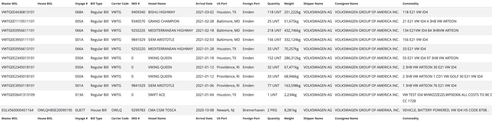 Screen Shot 2021-03-05 at 9.23.19 AM.png