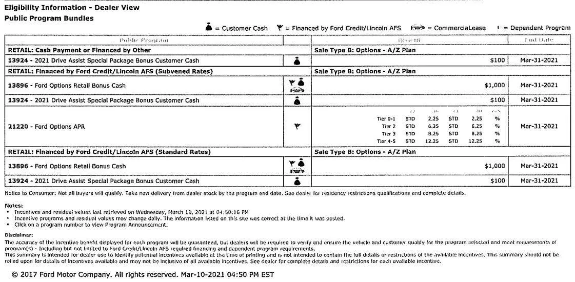 Ford Mustang Mach-E Ford Options...Ugh 1615415964958